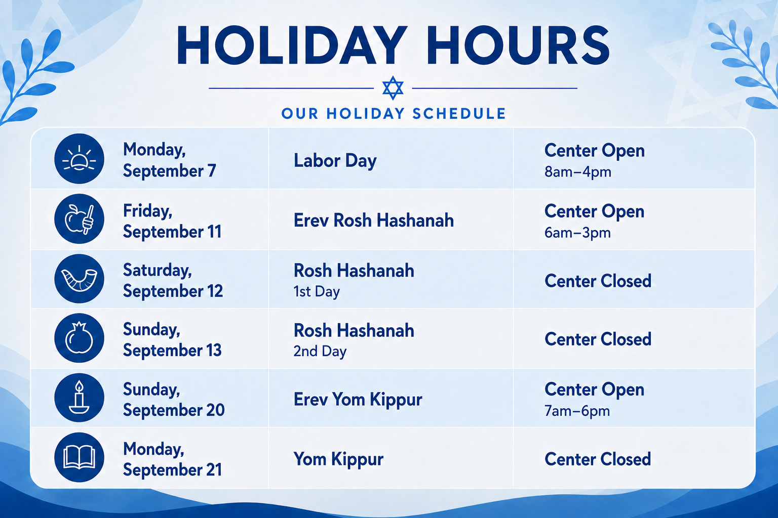 A blue and white chart titled “Holiday Hours” lists open/closed times for holidays in September, including Labor Day, Rosh Hashanah, and Yom Kippur, with icons for each day and a Star of David in the design—reflecting the schedule at the local Jewish Community Center.